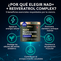 NAD Resveratrol - Cápsulas