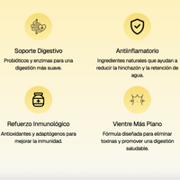 Cápsulas Candida - Desinflama y Protege