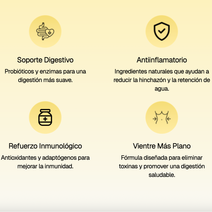 Cápsulas Candida - Desinflama y Protege