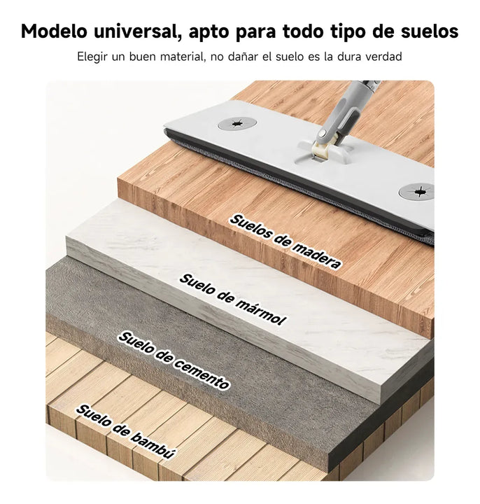 Trapeador EasyFlat-Mop™