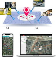LiveLocate™ - MINI GPS