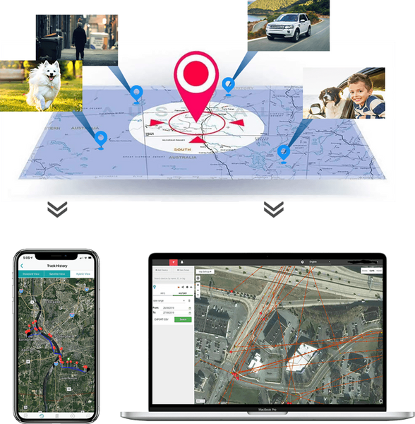 LiveLocate™ - MINI GPS