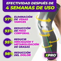 2X1 Rodilleras de Compresión PRO