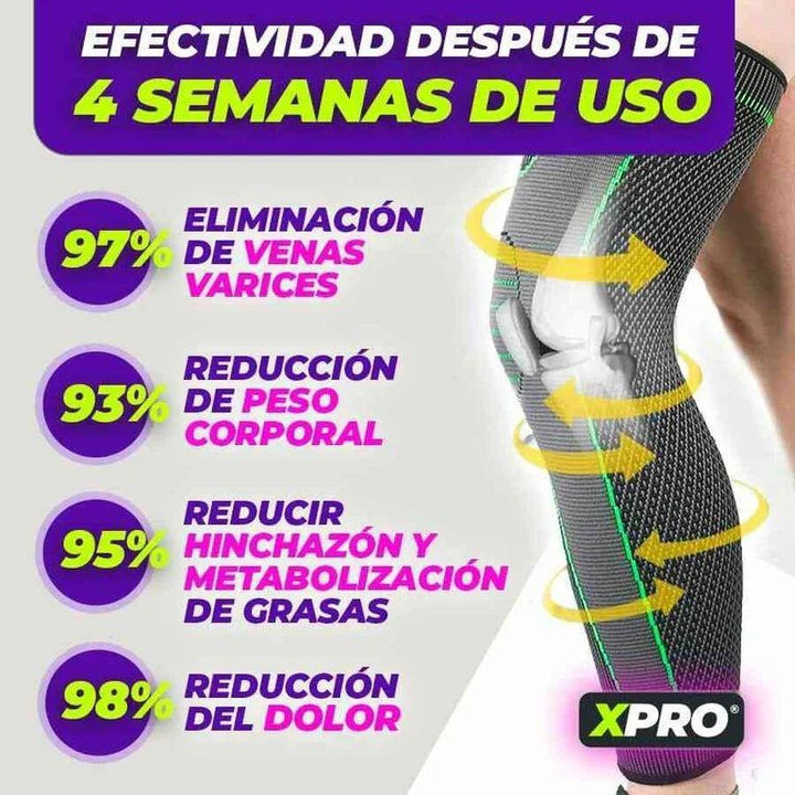 2X1 Rodilleras de Compresión PRO